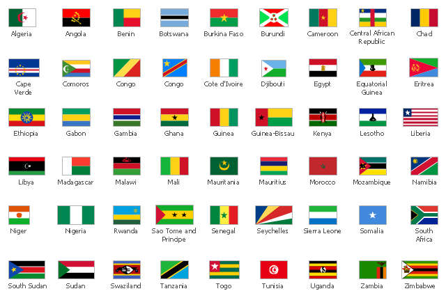noms de pays africains