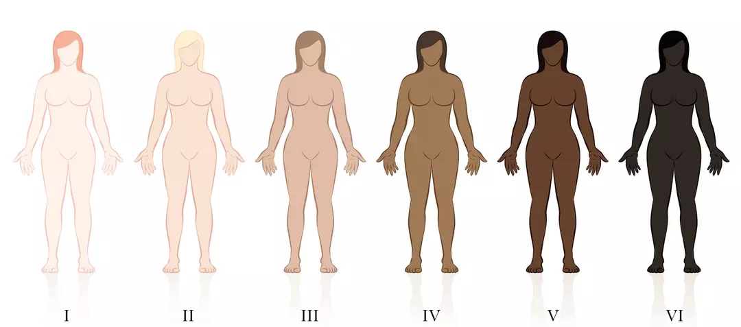 Comment prendre soin de sa peau noire ou métissée durant l'été ?